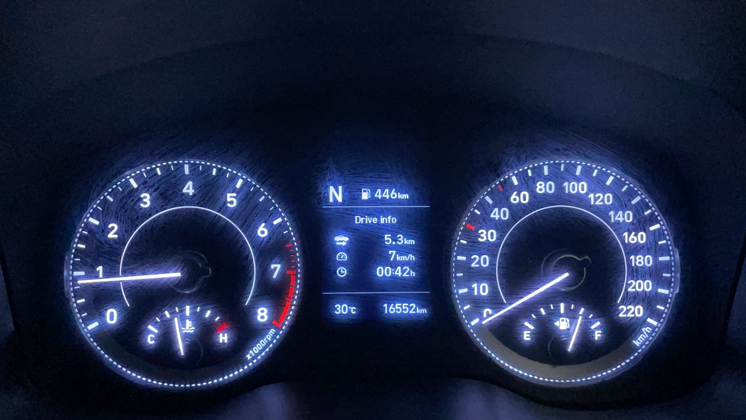 Used 2022 Hyundai Venue SX (O) 1.0 Turbo iMT Petrol Manual interior CLUSTERMETER VIEW