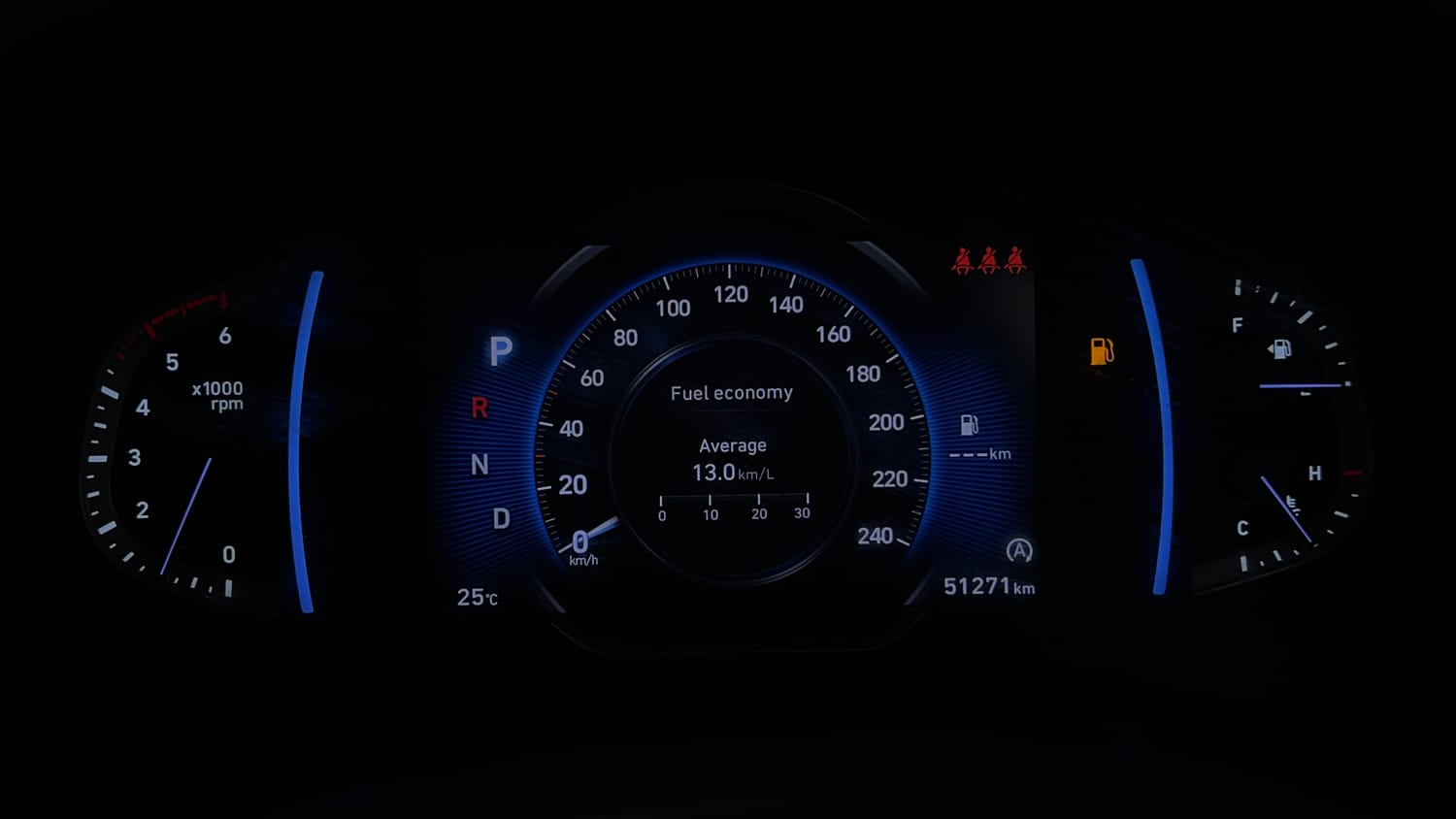 Used 2023 Hyundai Creta SX (O) 1.5 Diesel Automatic Diesel Automatic interior CLUSTERMETER VIEW