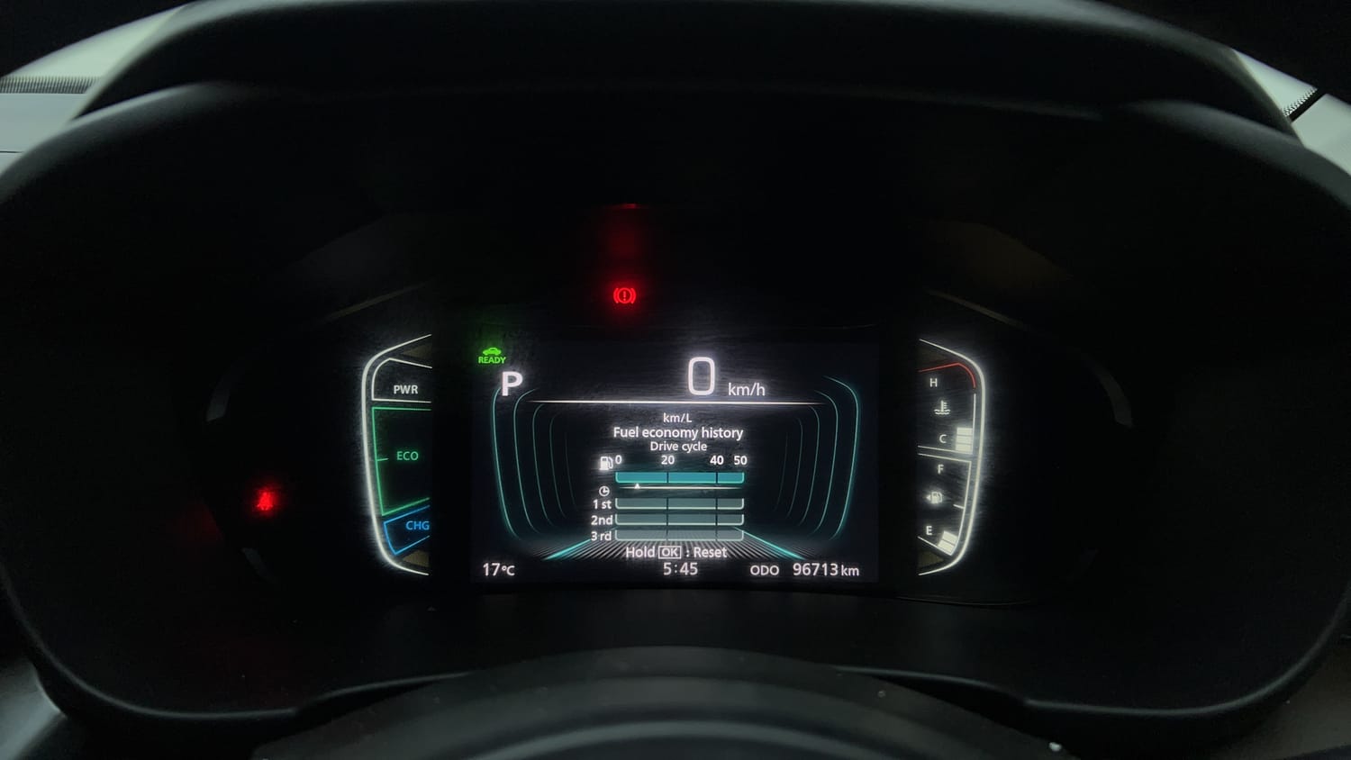 Used 2023 Toyota Urban Cruiser Hyryder G Hybrid Hybrid Automatic interior CLUSTERMETER VIEW