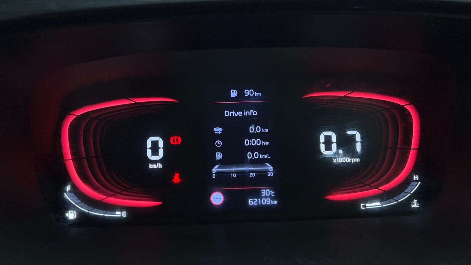 Used 2022 Kia Carens Luxury Plus 1.5 Diesel 6 STR Diesel Manual interior CLUSTERMETER VIEW