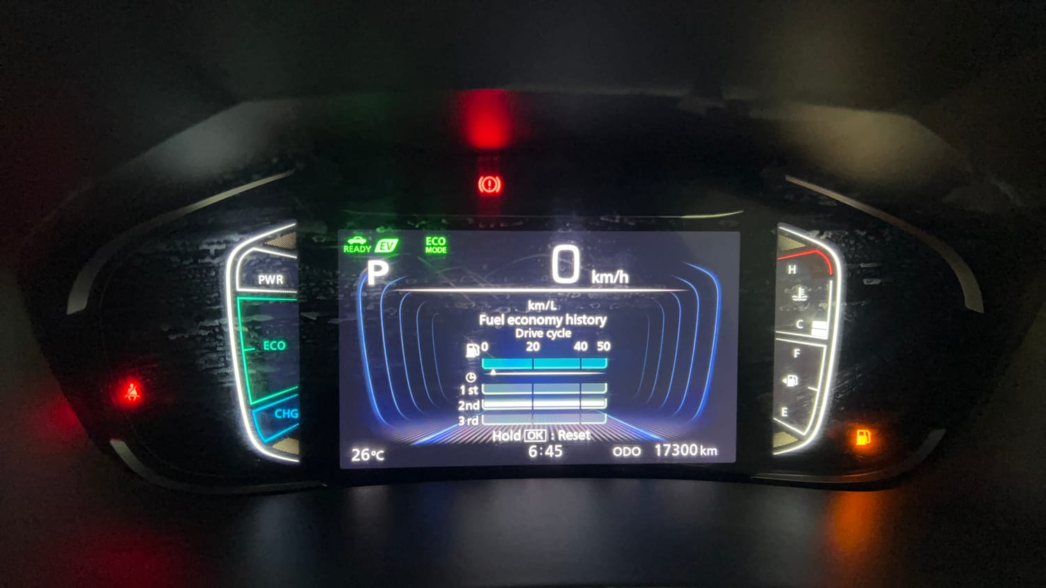 Used 2023 Toyota Urban Cruiser Hyryder V Hybrid Dual Tone Hybrid Automatic interior CLUSTERMETER VIEW