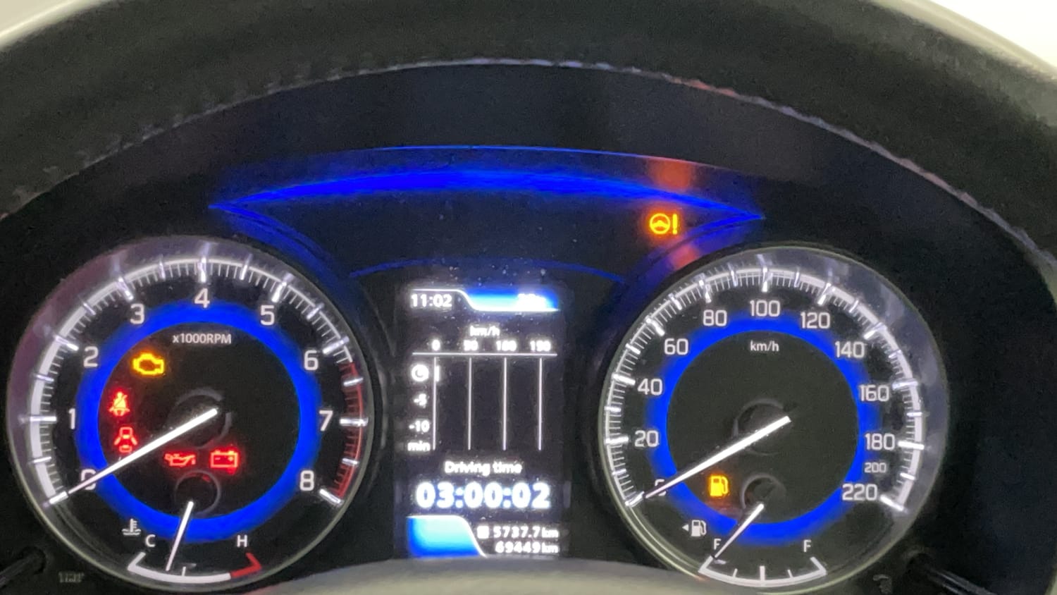 Used 2018 Maruti Suzuki Baleno Zeta 1.2 Petrol Manual interior CLUSTERMETER VIEW