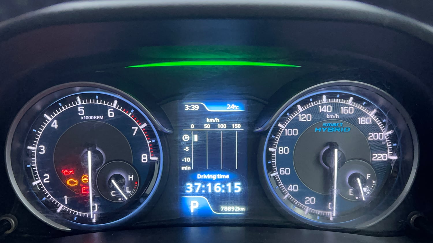 Used 2022 Maruti Suzuki XL6 Alpha Plus AT Petrol Petrol Automatic interior CLUSTERMETER VIEW