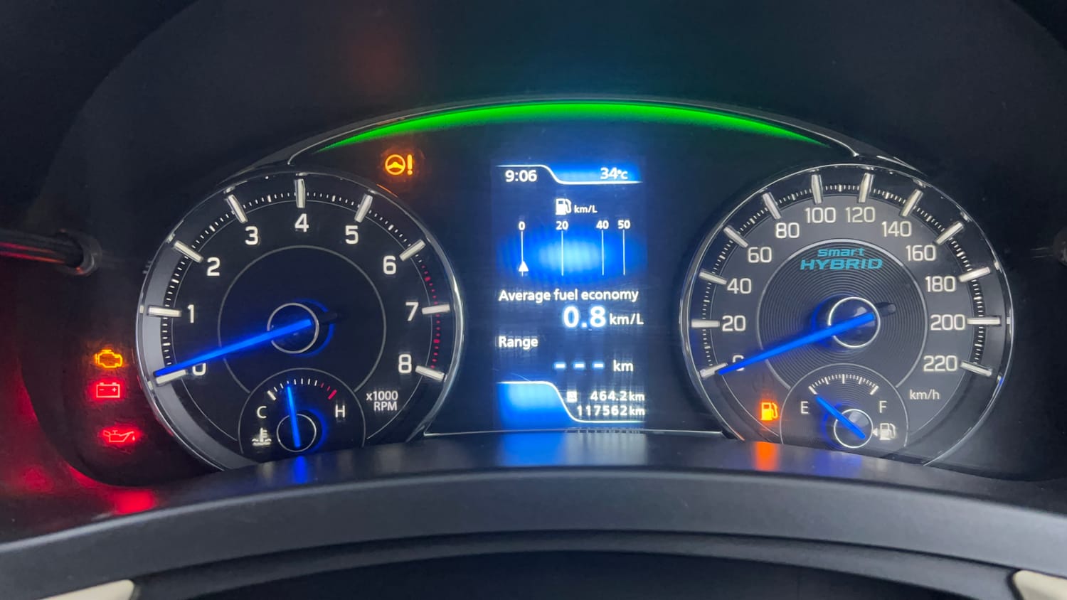 Used 2019 Maruti Suzuki Ciaz Alpha Hybrid 1.5 Petrol Manual interior CLUSTERMETER VIEW