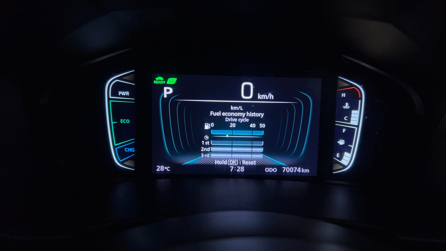 Used 2023 Maruti Suzuki Grand Vitara Zeta Plus Intelligent Hybrid eCVT Hybrid Automatic interior CLUSTERMETER VIEW