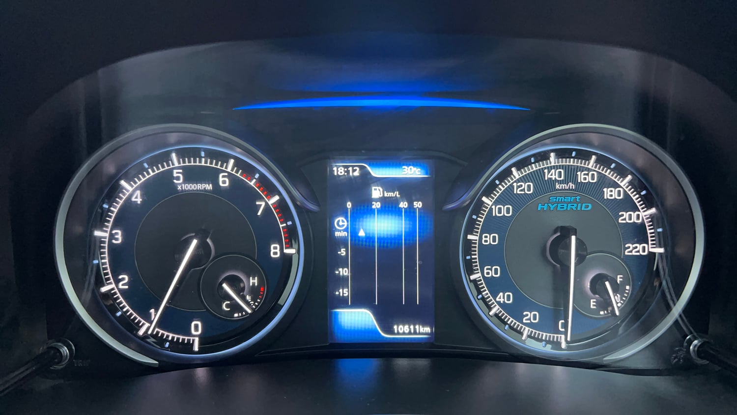 Used 2024 Maruti Suzuki XL6 Alpha MT Petrol Petrol Manual interior CLUSTERMETER VIEW