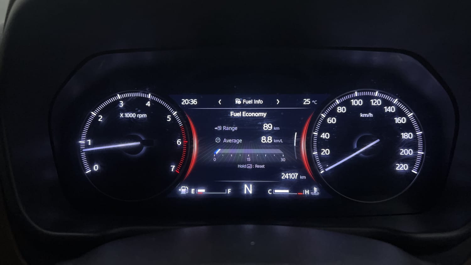 Used 2024 Mahindra Scorpio N Z8 Petrol MT 7 STR Petrol Manual interior CLUSTERMETER VIEW