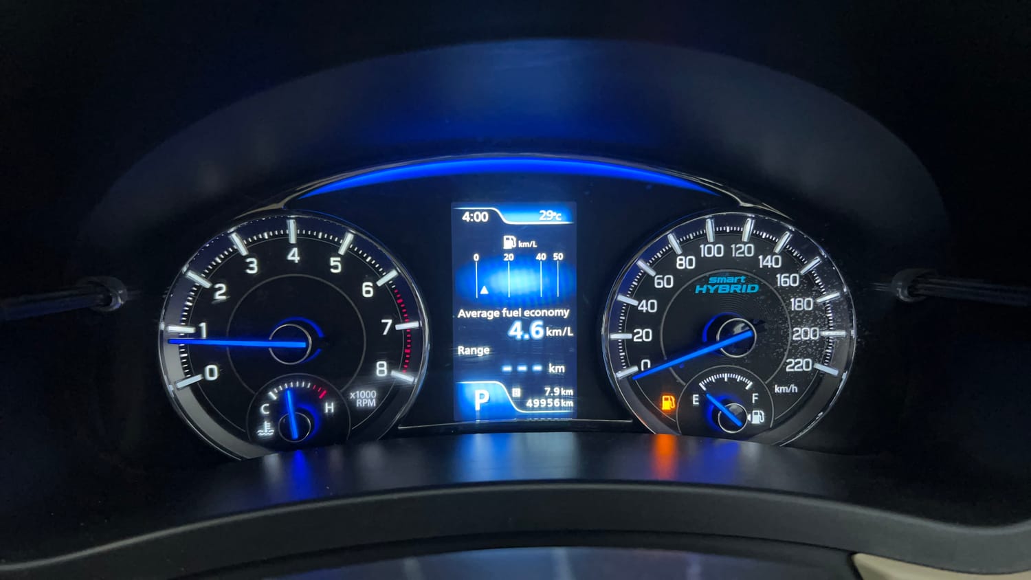 Used 2022 Maruti Suzuki Ciaz Alpha 1.5 AT Petrol Automatic interior CLUSTERMETER VIEW