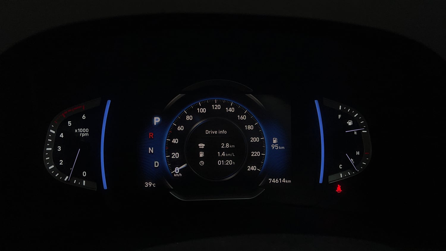 Used 2022 Hyundai Creta SX (O) 1.5 Diesel Automatic Diesel Automatic interior CLUSTERMETER VIEW