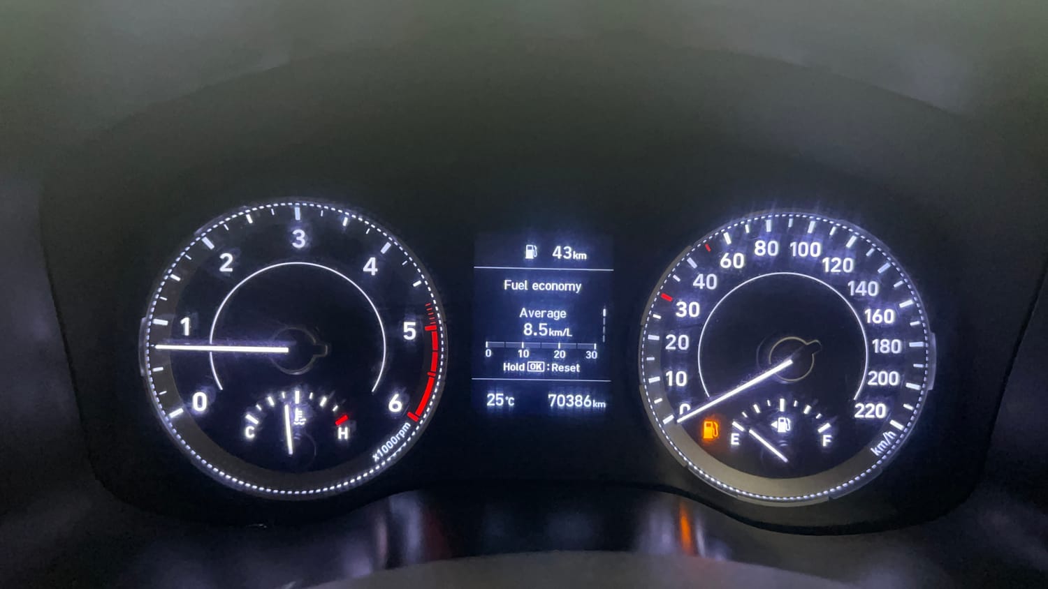 Used 2021 Hyundai Venue SX (O) 1.5 CRDi Diesel Manual interior CLUSTERMETER VIEW