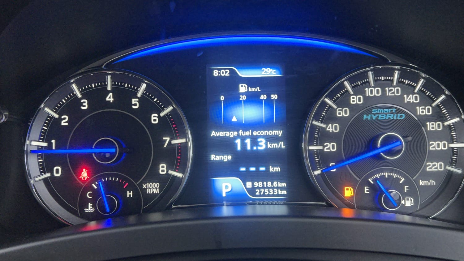 Used 2024 Maruti Suzuki Ciaz Zeta 1.5 AT Petrol Automatic interior CLUSTERMETER VIEW