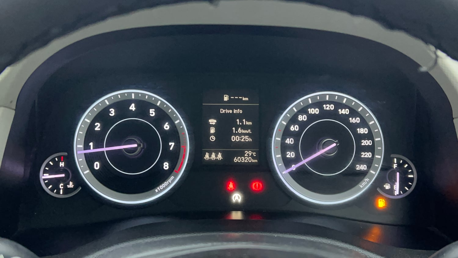 Used 2023 Hyundai Creta SX 1.5 Petrol Petrol Manual interior CLUSTERMETER VIEW