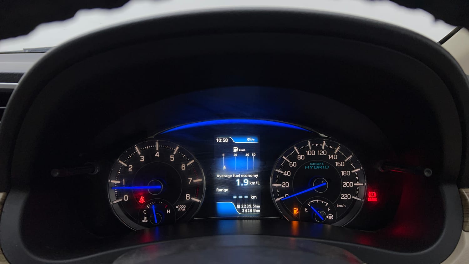 Used 2023 Maruti Suzuki Ciaz Sigma 1.5 Petrol Manual interior CLUSTERMETER VIEW