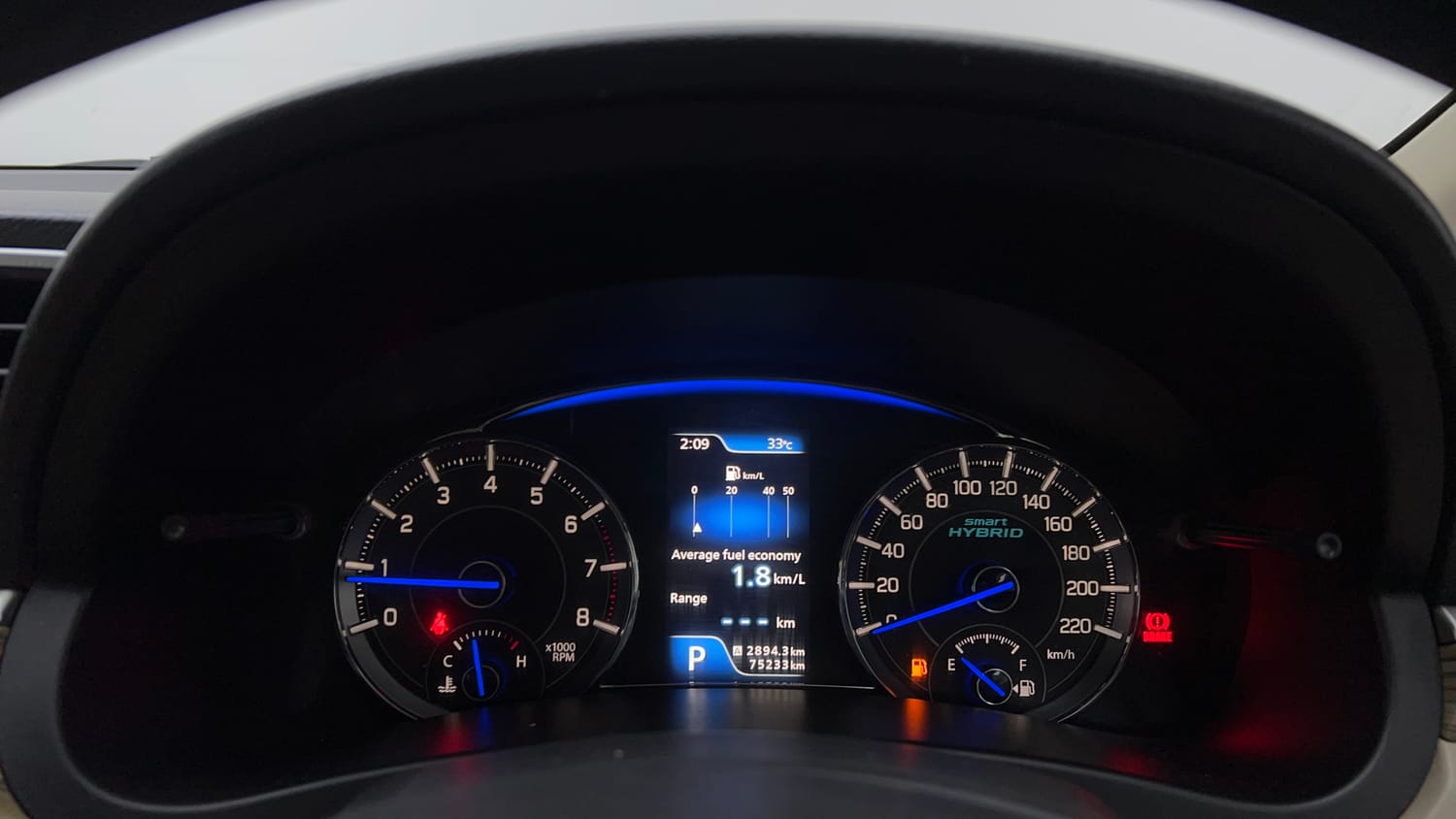 Used 2021 Maruti Suzuki Ciaz Alpha 1.5 AT Petrol Automatic interior CLUSTERMETER VIEW
