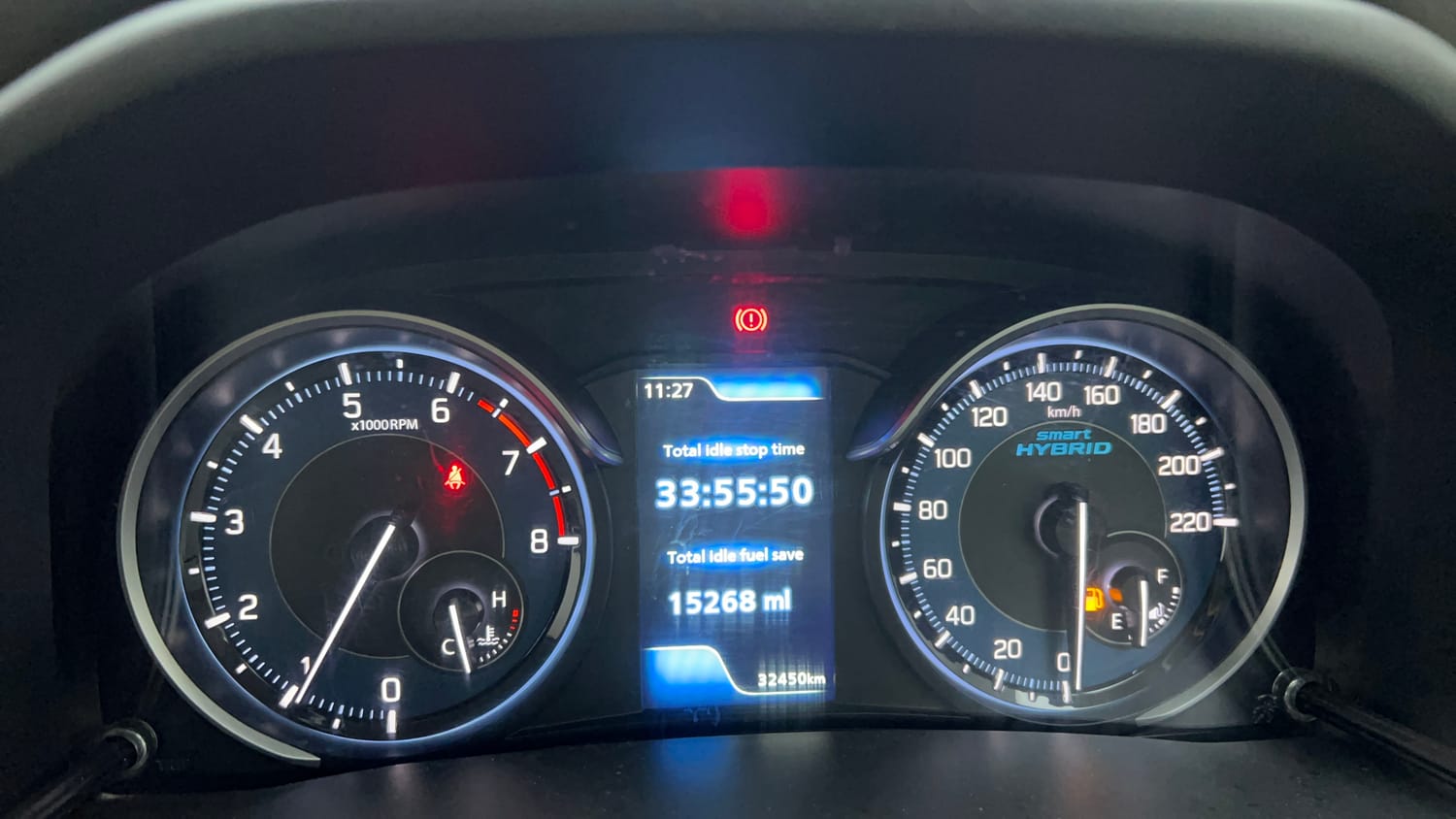 Used 2023 Maruti Suzuki Ertiga VXi (O) Petrol Manual interior CLUSTERMETER VIEW