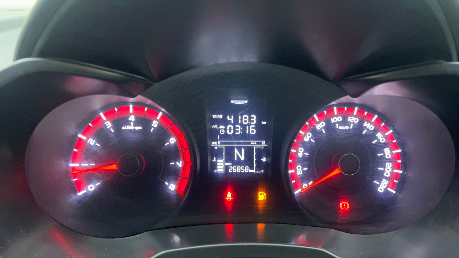 Used 2023 Mahindra XUV 300 W6 1.2 Petrol Petrol Manual interior CLUSTERMETER VIEW