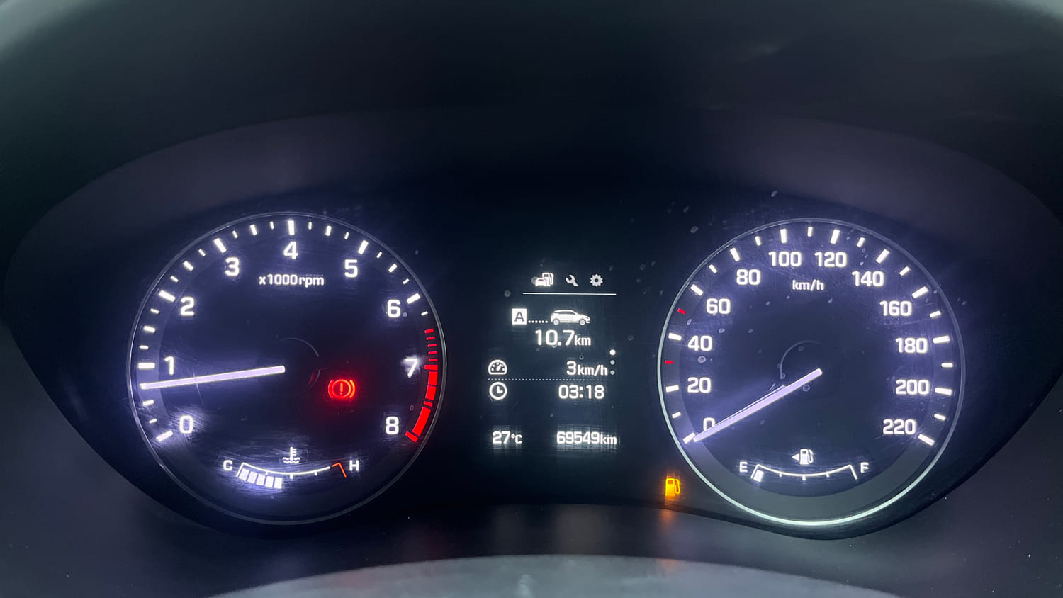 Used 2017 Hyundai Elite i20 Asta 1.2 Petrol Manual interior CLUSTERMETER VIEW