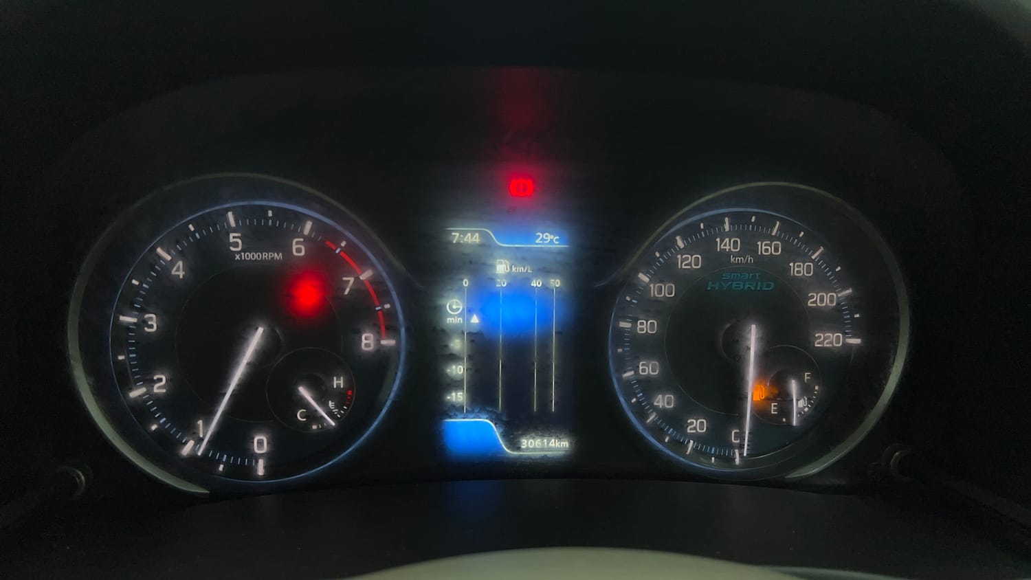 Used 2022 Maruti Suzuki Ertiga ZXi Plus Petrol Manual interior CLUSTERMETER VIEW