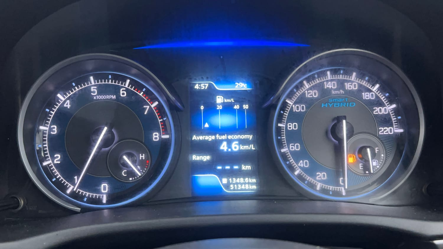 Used 2021 Maruti Suzuki XL6 Zeta MT Petrol Petrol Manual interior CLUSTERMETER VIEW