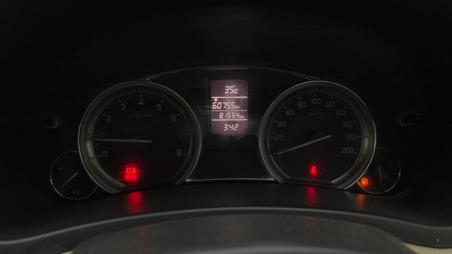 Used 2018 Maruti Suzuki Ciaz Sigma 1.4 MT Petrol Manual interior CLUSTERMETER VIEW