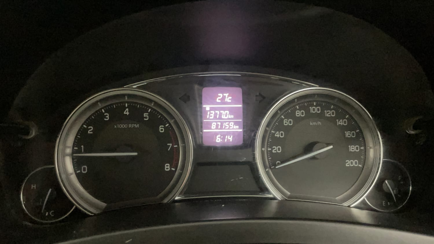 Used 2018 Maruti Suzuki Ciaz Sigma 1.4 MT Petrol Manual interior CLUSTERMETER VIEW