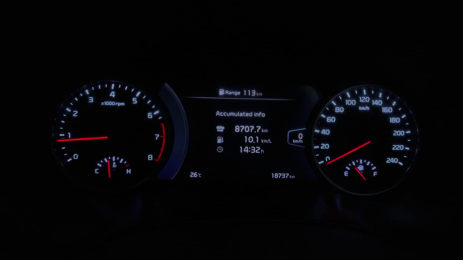 Used 2022 Kia Seltos GTX Plus 1.4 Petrol Manual interior CLUSTERMETER VIEW