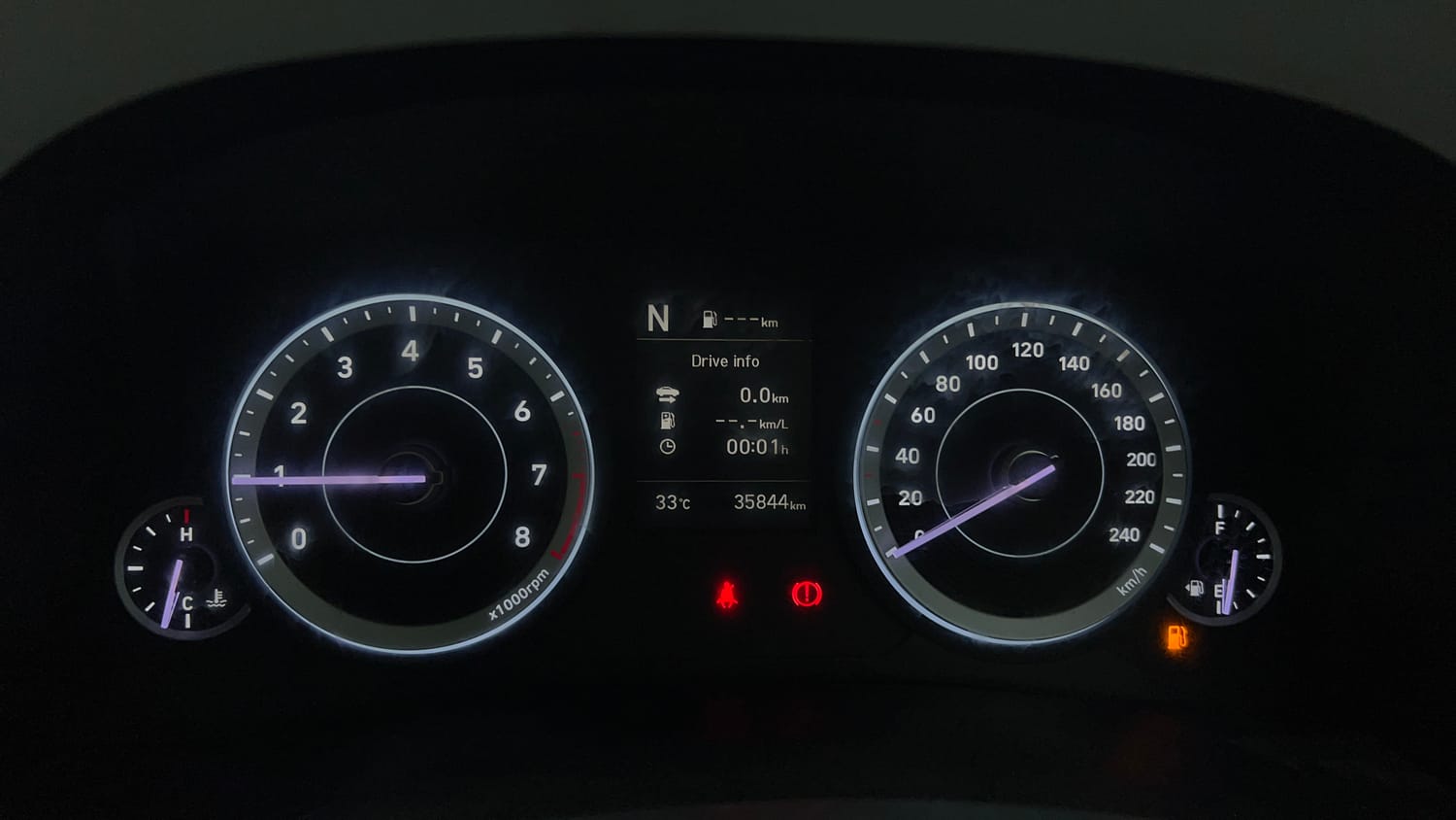 Used 2022 Hyundai Creta S 1.5 Petrol iMT Petrol Manual interior CLUSTERMETER VIEW