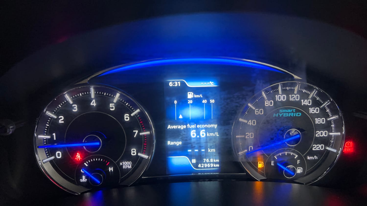 Used 2023 Maruti Suzuki Ciaz Zeta 1.5 Petrol Manual interior CLUSTERMETER VIEW