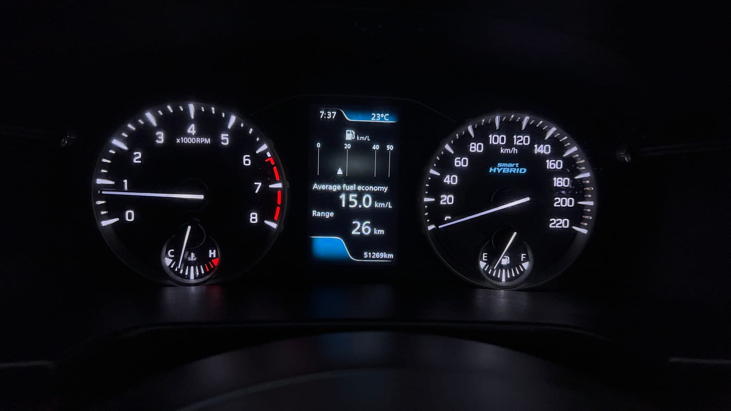 Used 2022 Maruti Suzuki Brezza ZXi Plus Petrol Manual interior CLUSTERMETER VIEW
