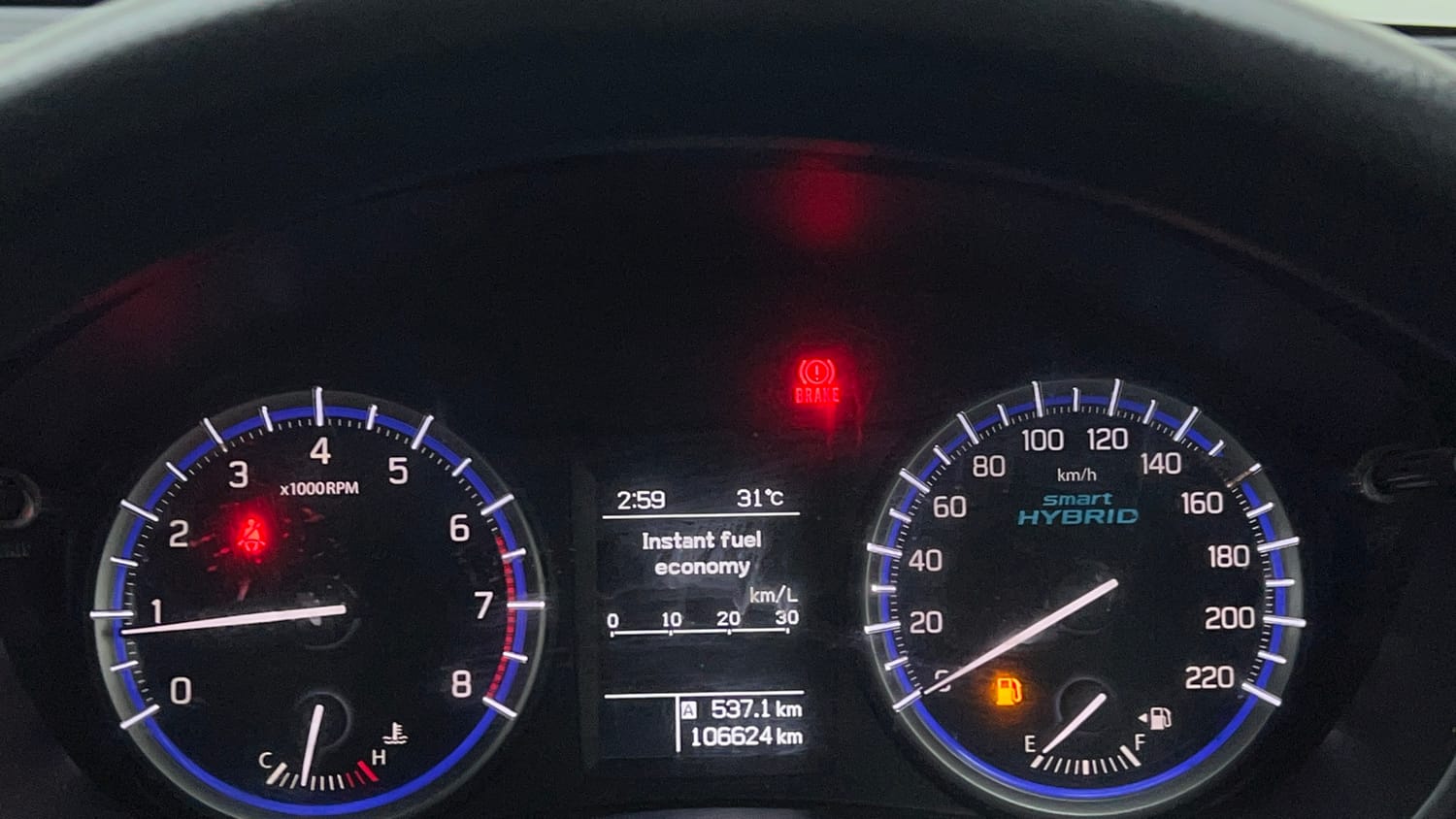 Used 2020 Maruti Suzuki S-Cross Zeta Petrol Manual interior CLUSTERMETER VIEW