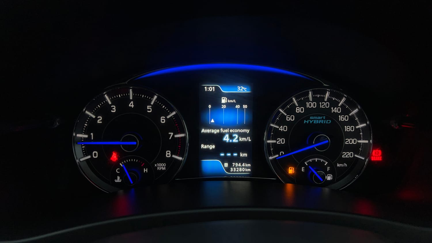 Used 2020 Maruti Suzuki Ciaz S 1.5 MT Petrol Manual interior CLUSTERMETER VIEW