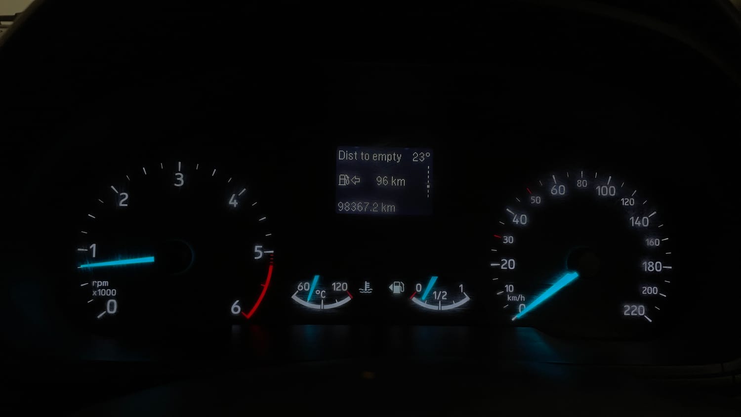 Used 2018 Ford EcoSport Titanium + 1.5L TDCi Diesel Manual interior CLUSTERMETER VIEW