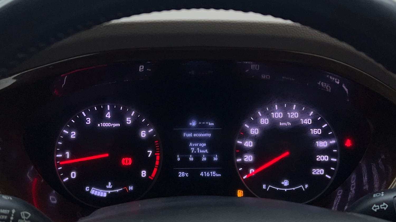 Used 2019 Hyundai Elite i20 Asta 1.2 (O) Petrol Manual interior CLUSTERMETER VIEW