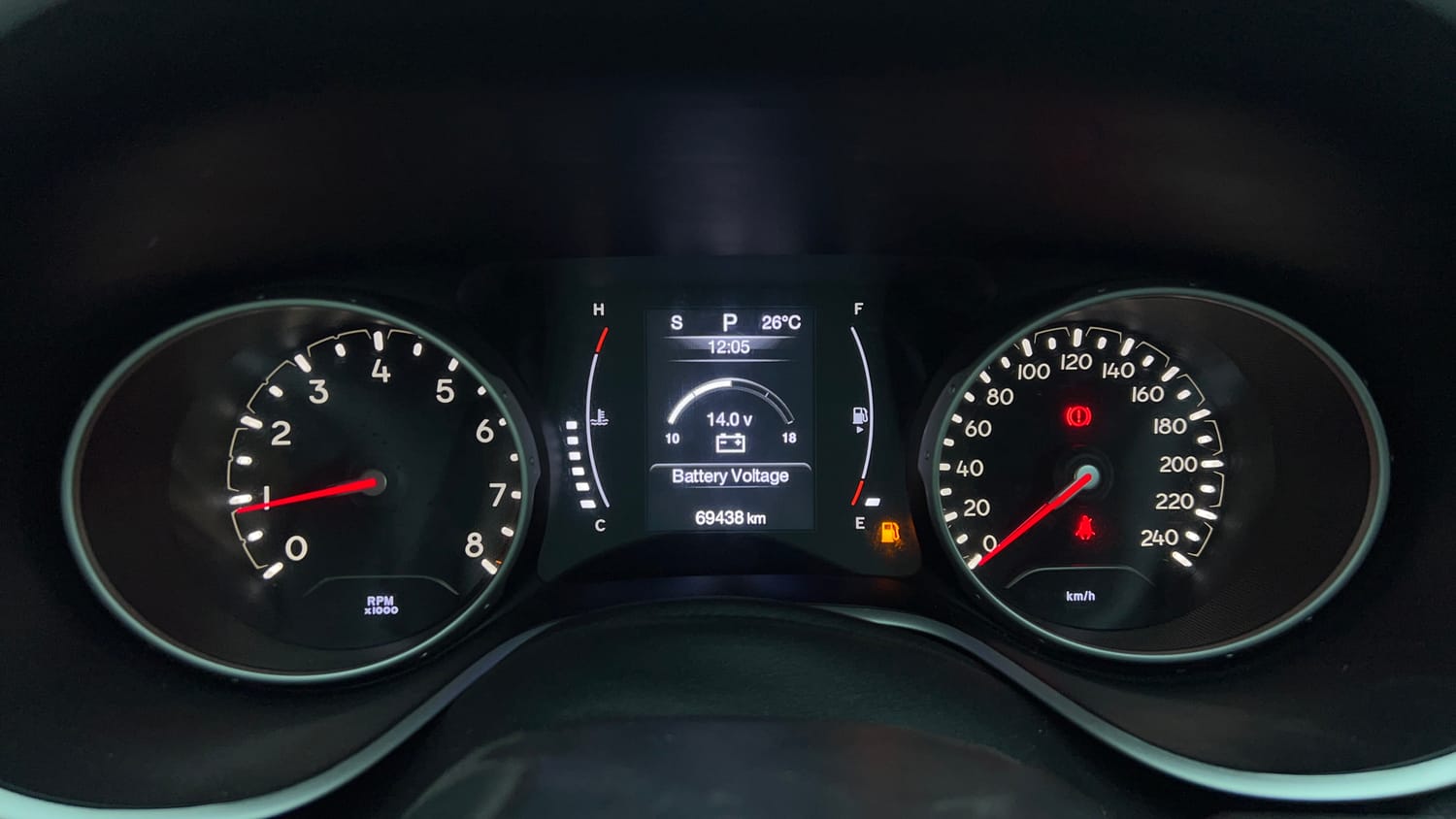 Used 2017 Jeep Compass Limited 1.4 Petrol AT Petrol Automatic interior CLUSTERMETER VIEW