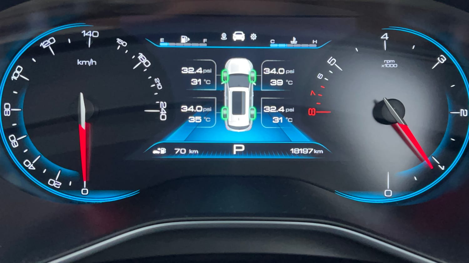 Used 2021 MG Motors Hector Sharp 1.5 Petrol Turbo DCT Petrol Automatic interior CLUSTERMETER VIEW