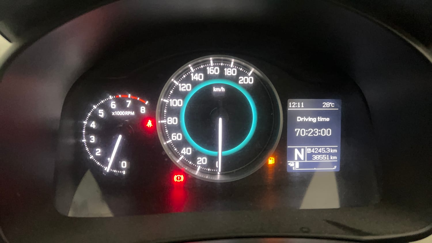 Used 2018 Maruti Suzuki Ignis [2017-2020] Zeta AMT Petrol Dual Tone Petrol Automatic interior CLUSTERMETER VIEW