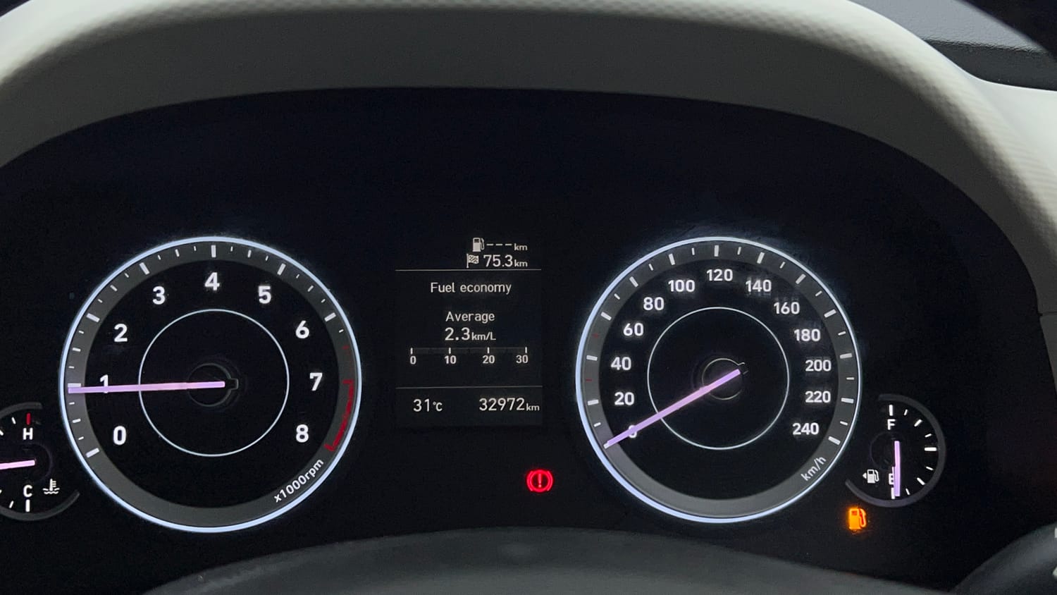 Used 2022 Hyundai Creta SX 1.5 Petrol Petrol Manual interior CLUSTERMETER VIEW