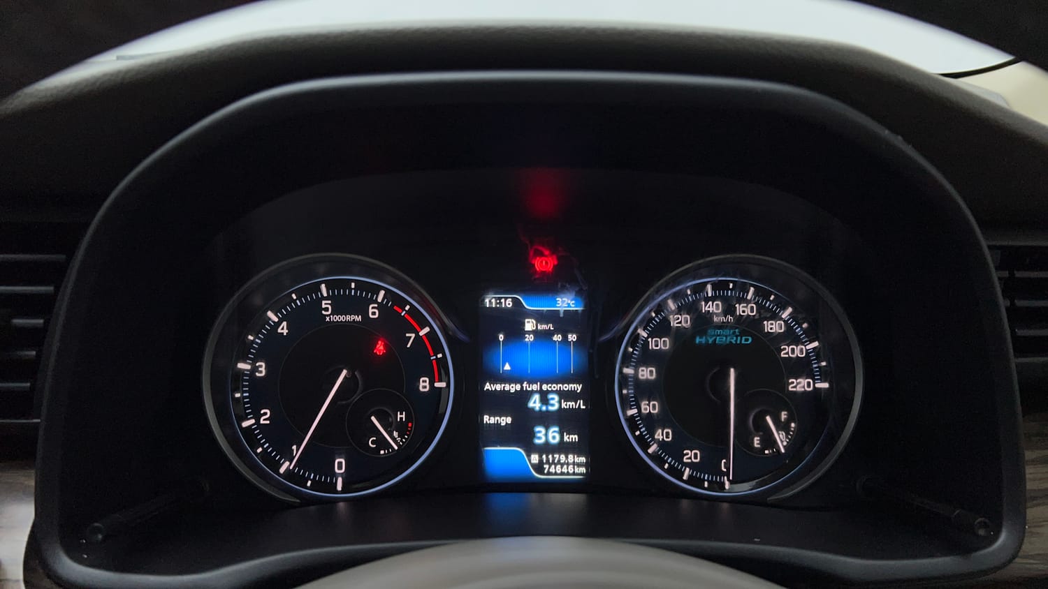 Used 2019 Maruti Suzuki New Ertiga ZXi Plus Petrol Manual interior CLUSTERMETER VIEW