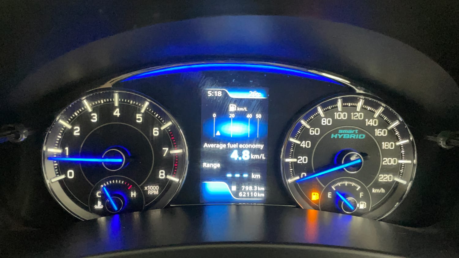 Used 2022 Maruti Suzuki Ciaz Zeta 1.5 Petrol Manual interior CLUSTERMETER VIEW