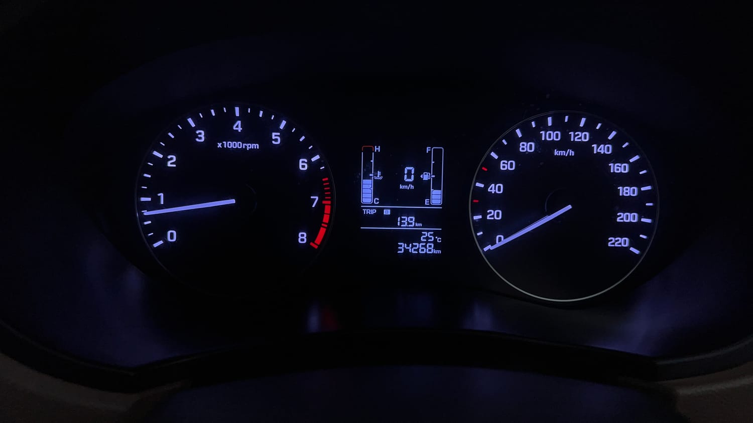 Used 2018 Hyundai Elite i20 Sportz 1.2 Petrol Manual interior CLUSTERMETER VIEW