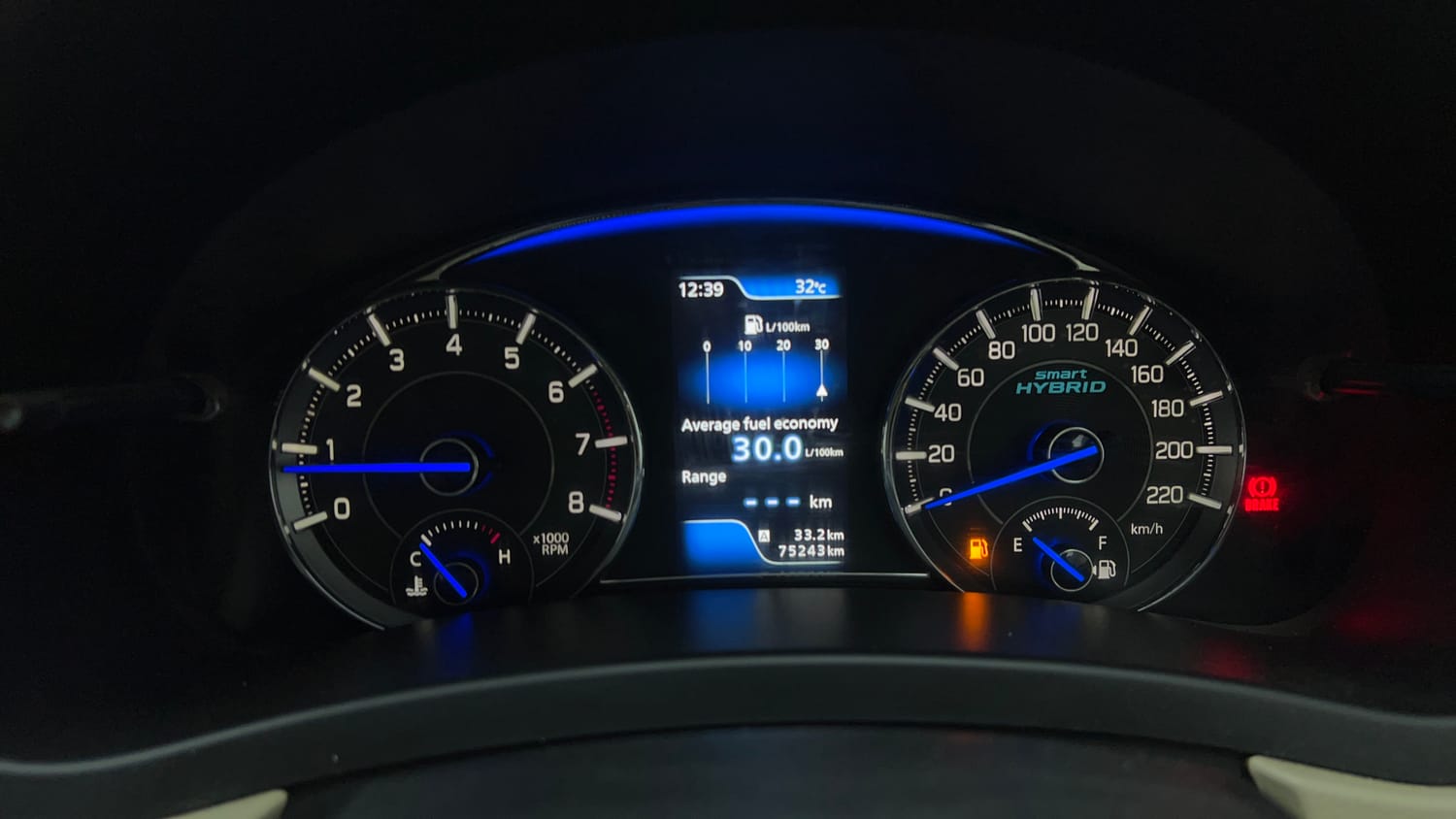 Used 2020 Maruti Suzuki Ciaz Alpha Hybrid 1.5 Petrol Manual interior CLUSTERMETER VIEW