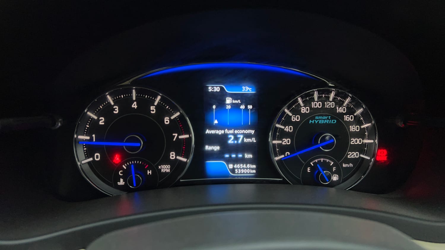 Used 2018 Maruti Suzuki Ciaz Delta Hybrid 1.5 Petrol Manual interior CLUSTERMETER VIEW