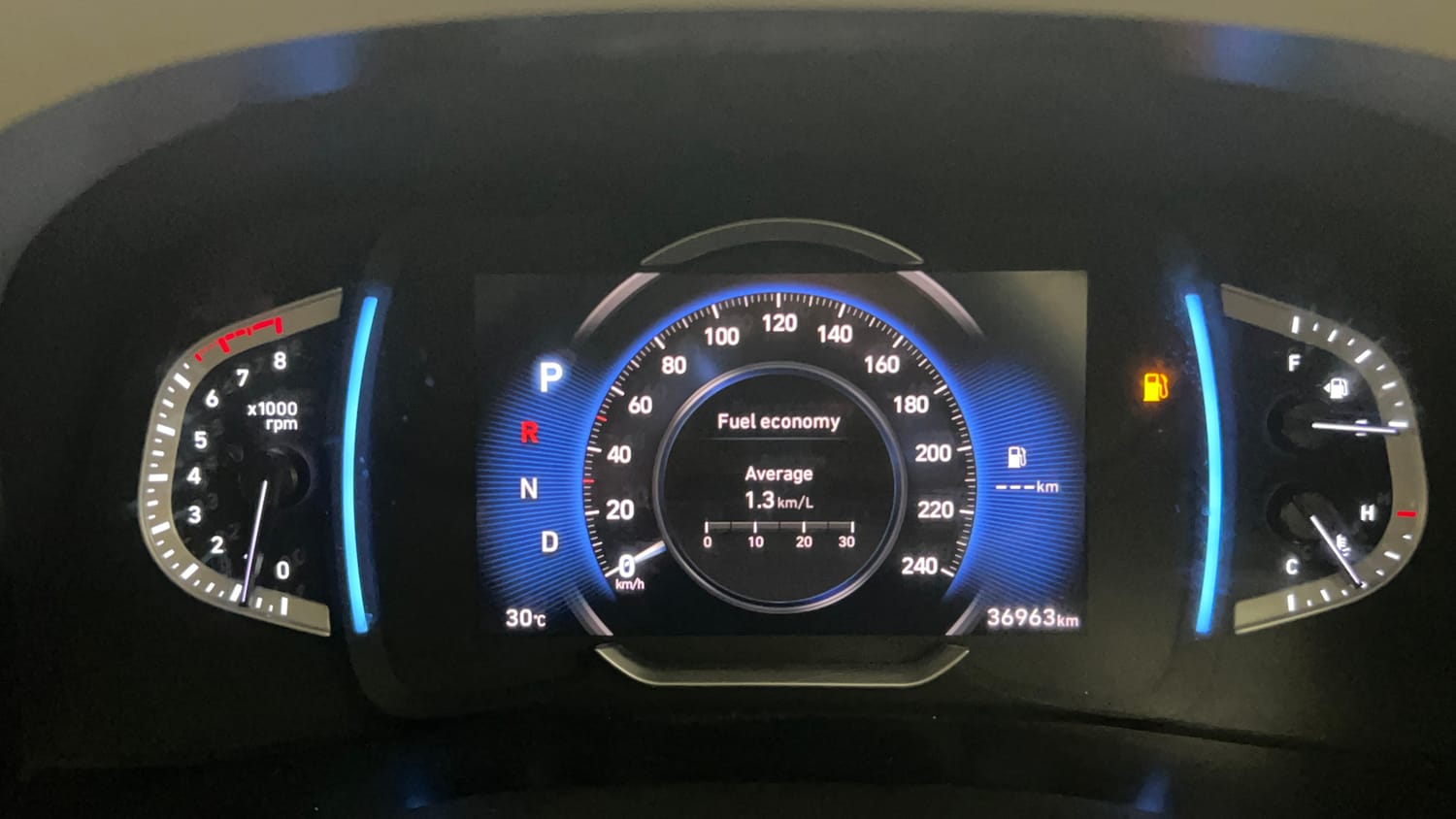 Used 2022 Hyundai Creta SX (O) 1.5 Petrol IVT Petrol Automatic interior CLUSTERMETER VIEW