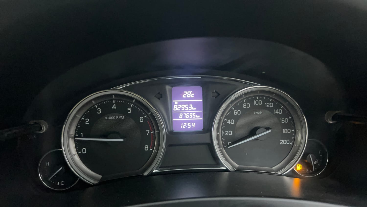 Used 2015 Maruti Suzuki Ciaz ZXI+ Petrol Manual interior CLUSTERMETER VIEW