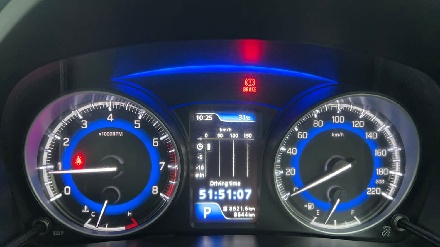 Used 2021 Toyota Glanza G CVT Petrol Automatic interior CLUSTERMETER VIEW