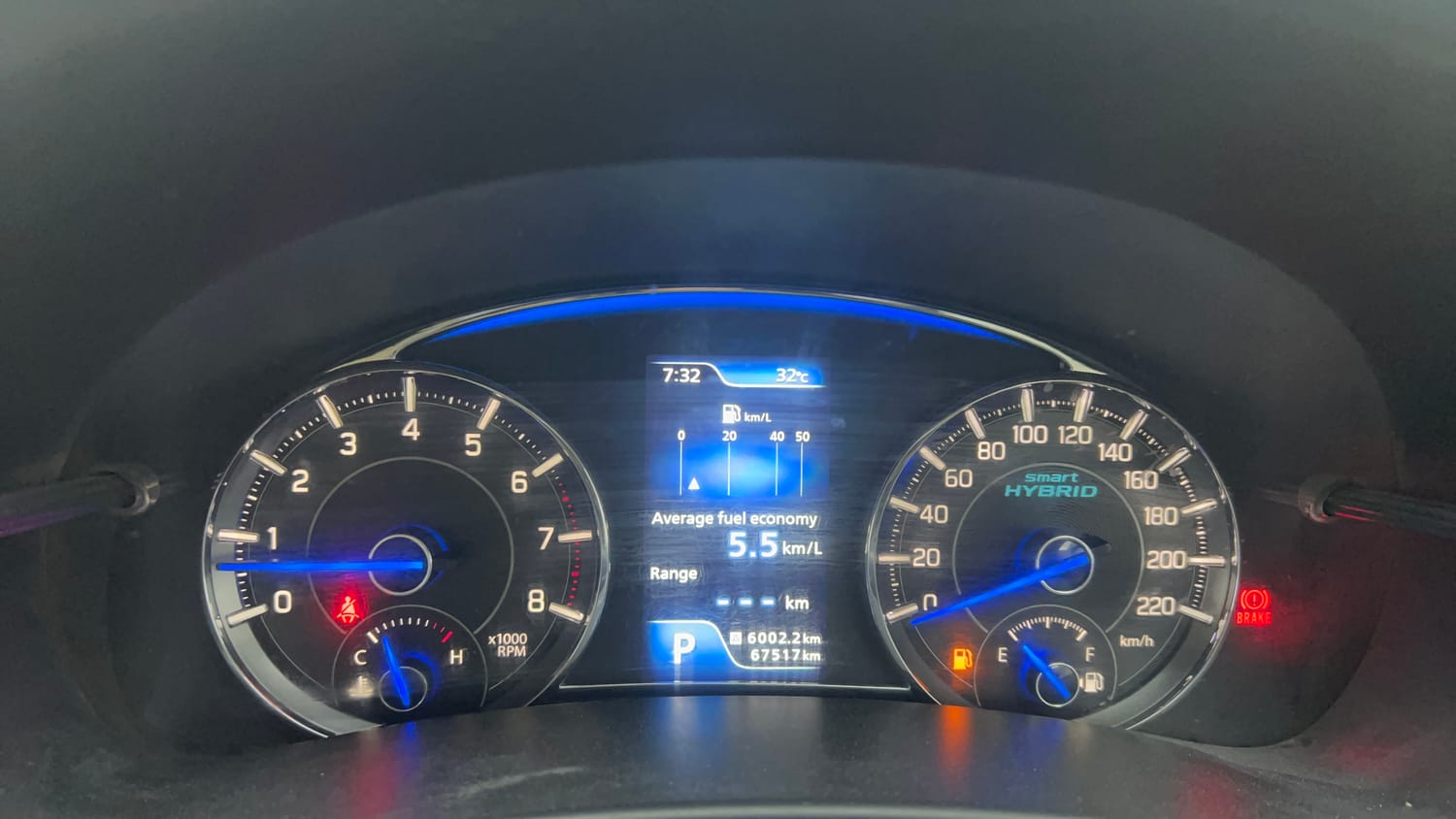 Used 2018 Maruti Suzuki Ciaz Alpha Hybrid 1.5 AT Petrol Automatic interior CLUSTERMETER VIEW