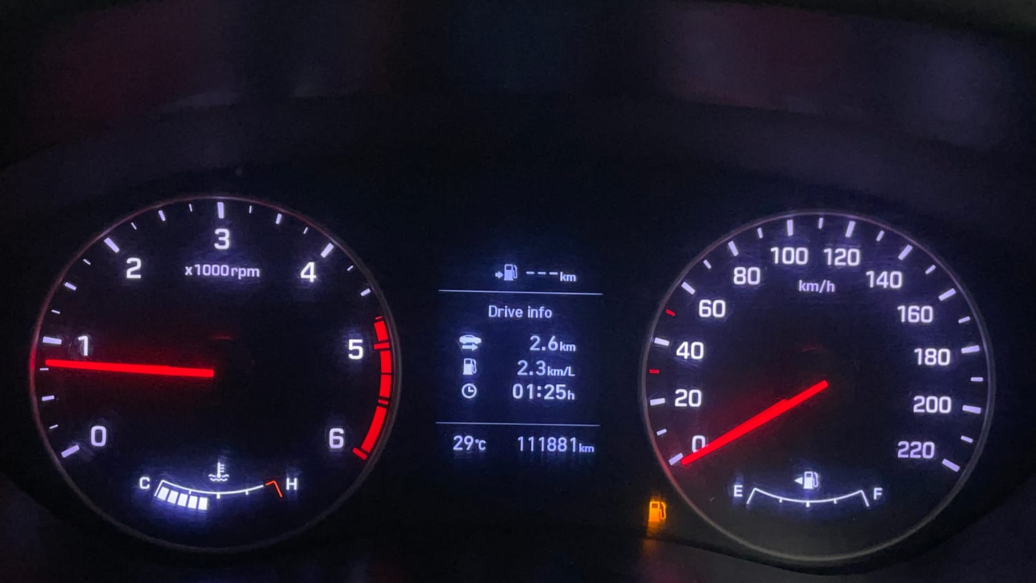 Used 2018 Hyundai Elite i20 Asta 1.4 CRDI Diesel Manual interior CLUSTERMETER VIEW