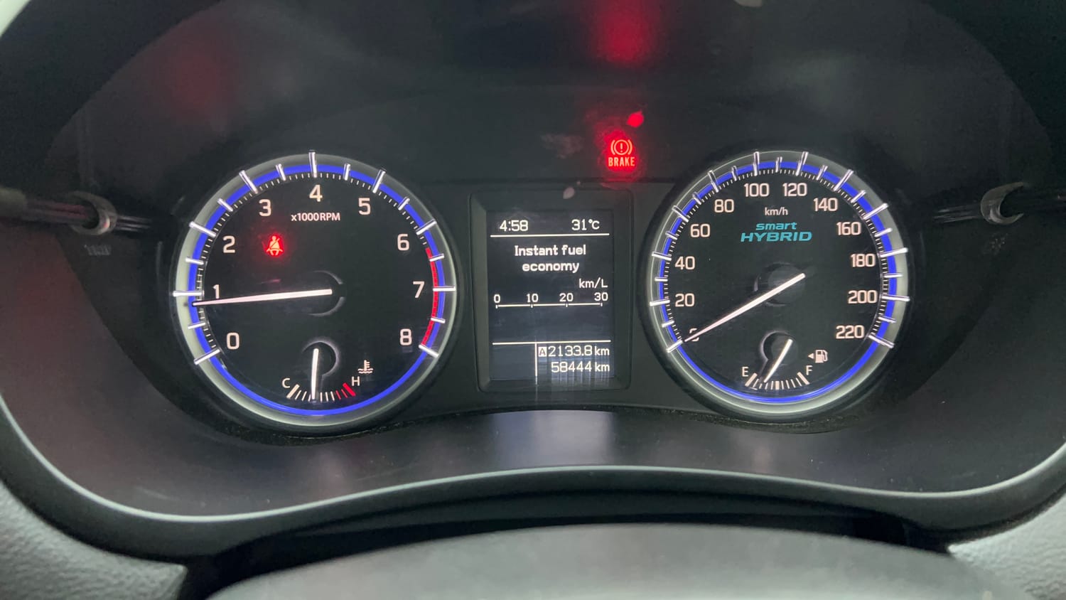 Used 2020 Maruti Suzuki S-Cross Alpha Petrol Manual interior CLUSTERMETER VIEW