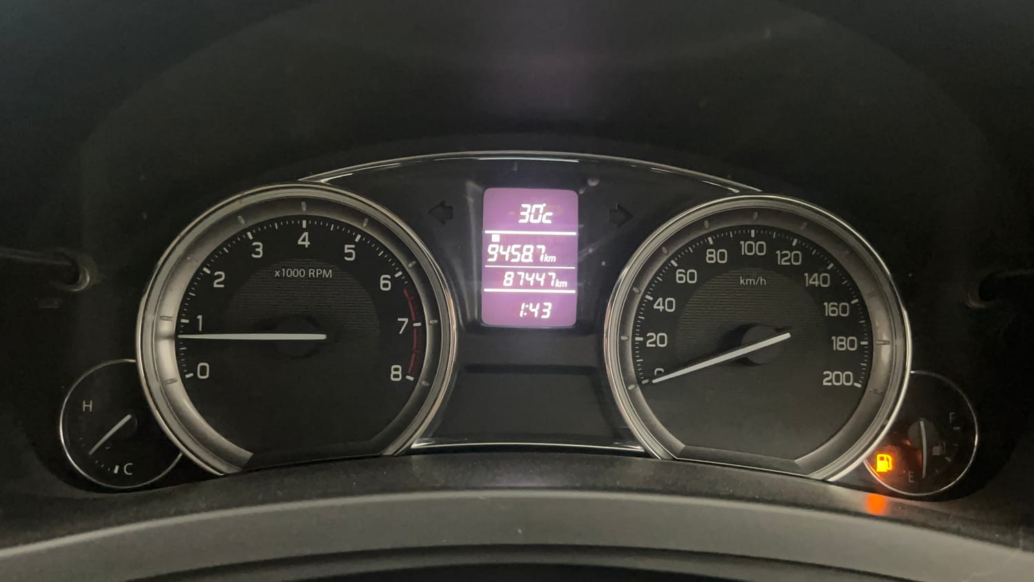 Used 2018 Maruti Suzuki Ciaz Alpha 1.4 MT Petrol Manual interior CLUSTERMETER VIEW