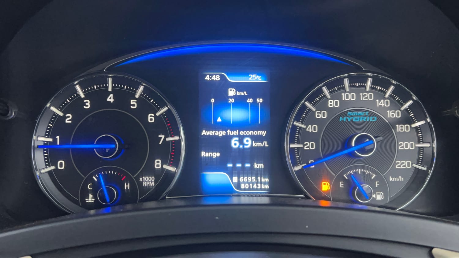 Used 2018 Maruti Suzuki Ciaz Delta Hybrid 1.5 Petrol Manual interior CLUSTERMETER VIEW
